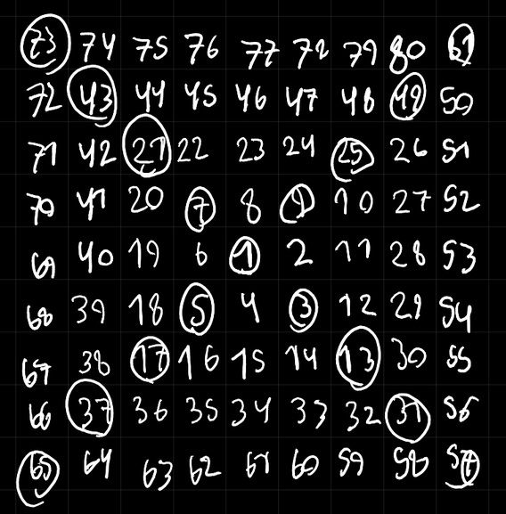 Grid paper with an extended number spiral